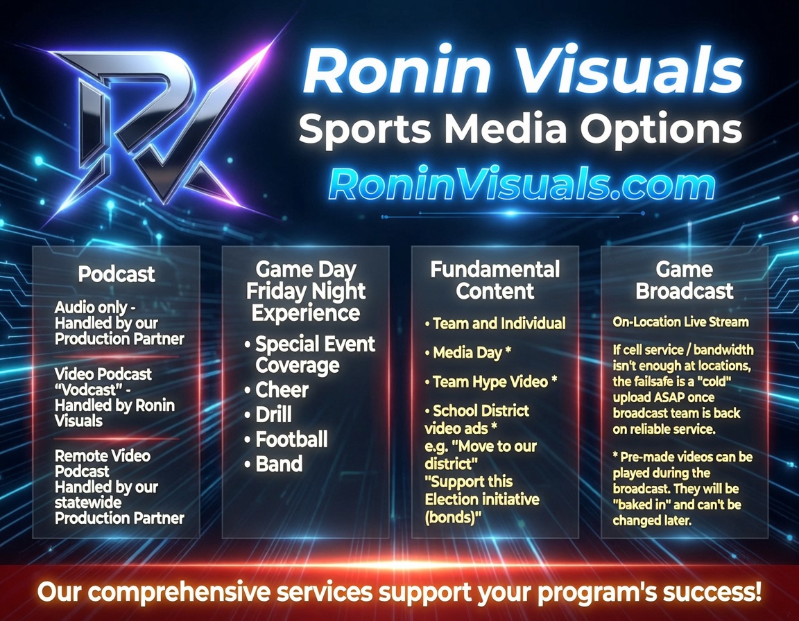 Our offerings for local youth sports teams and leagues, as well as TAPPS private and UIL public school athletic programs.